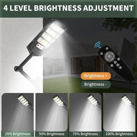 Top Shelf Two Pack Solar Flood Lights Outdoor With Motion Sensor And Tough As Nails Waterproof Build Delivers Badass 12000 Lumens For Rugged Driveway Security And No Sweat Remote Control Setup