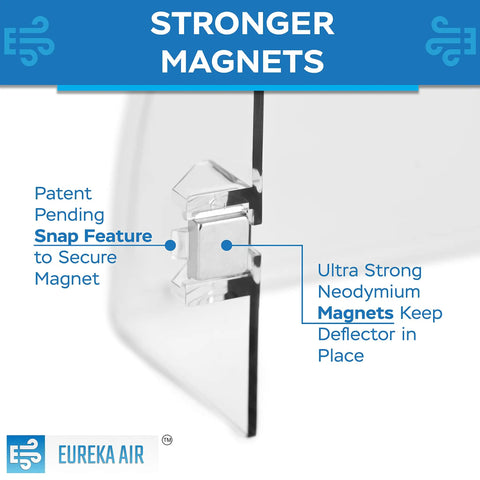 Close-up of Air Vent Deflector For 10 To 14 Inch Vents, Redirects Airflow with strong neodymium magnets and snap feature.