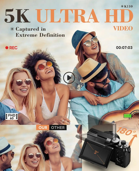 Group of friends enjoying outdoors with 5K Digital Camera for Photography With 64MP Photos and 5K Video Autofocus 18X Zoom 3 Inch Flip Screen in foreground.