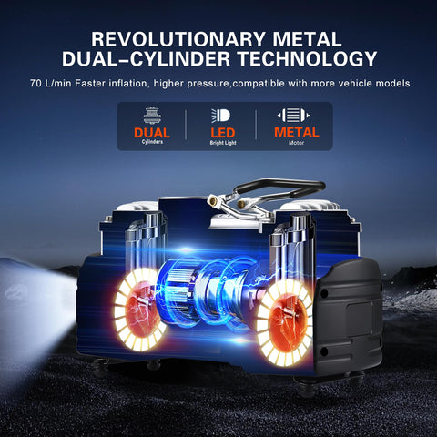 Six Times Faster Inflation Portable 12V Air Compressor Pump With Digital Display And LED Flashlight Heavy Duty Dual Cylinder Tire Inflator 150 PSI for visualizing dual-cylinder technology