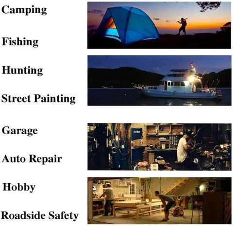 100W 2000Lm Led Work Light Rechargeable Portable Floodlight Ip65 Water used in various settings like camping, fishing, and auto repair.