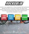 Pro Grade Polycuramine Garage Floor Coating With Drop Dead Slick High Gloss Black Finish Way Tougher Than Standard Epoxy Easy Self Leveling Two Part System For Garages And Basements on a showroom floor.