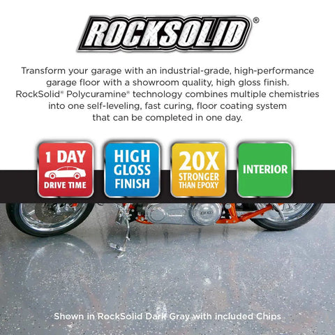 Pro Grade Polycuramine Garage Floor Coating With Drop Dead Slick High Gloss Black Finish Way Tougher Than Standard Epoxy Easy Self Leveling Two Part System For Garages And Basements on a showroom floor.