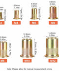 220 Pcs Metric Rivet Nut Kit Zinc Plated Carbon Steel Flat Head Rivnut Assortment sizes M3 to M12 illustration