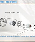 Installation diagram of Pressure Balance Shower Cartridge Replacement For R110 R115 Control Valves components