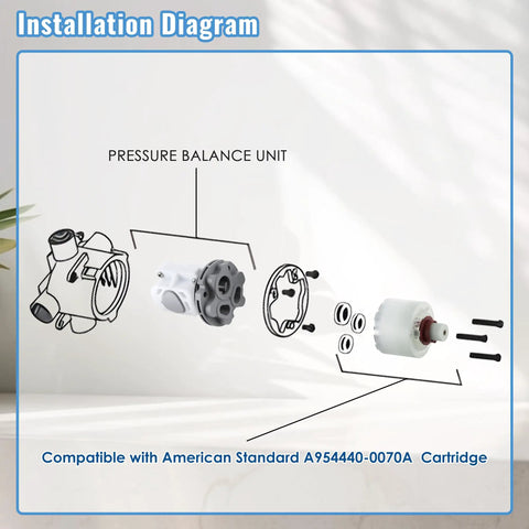 Installation diagram of Two Pack Pressure Balancing Unit Replacement Kit For Shower And Tub Valves That Fits American Standard M952100-0070a And Pressure Balance Cartridges R110 R115 R120 R125 Series For Smooth Leak Free Water Control, showing components and compatibility.
