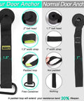 Comparison of Badass Heavy Duty Padded Door Anchor For Resistance Bands and Normal Door Anchor features, highlighting size and material differences.