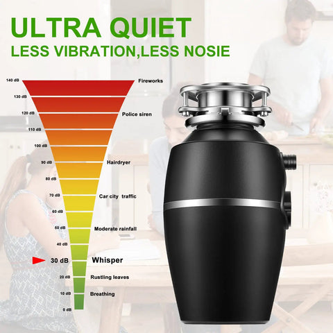 3/4 HP Quiet Garbage Disposal For Home Kitchens with noise level comparison chart, continuous feed design, black finish