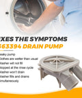 No Sweat Wp3363394 Washing Machine Drain Pump Replacement for Whirlpool Maytag Kenmore, top view of dual hose grey water pump.