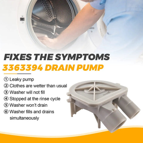 No Sweat Wp3363394 Washing Machine Drain Pump Replacement for Whirlpool Maytag Kenmore, top view of dual hose grey water pump.