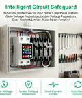 Badass Smart Circuit Breaker Adjustable Voltage Protector 110V 63A High Current Capacity for Heavy Duty Appliance and Water Heater Surge Protection Switch installed in an electrical panel with LCD display.