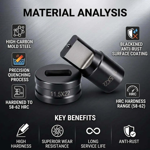 Oval Slotted Punch Die for CH-70 Hydraulic Press showcasing material analysis benefits like hardness and anti-rust coating