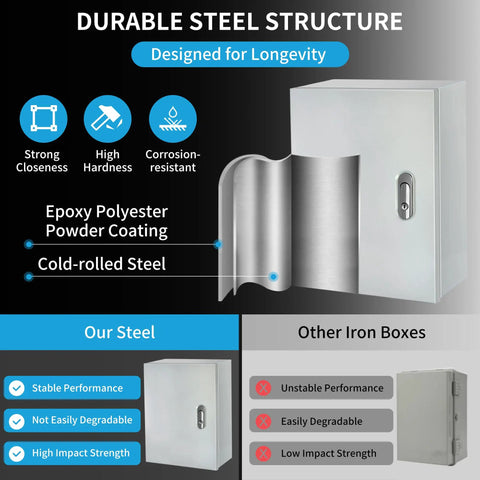 Heavy Duty Outdoor Electrical Enclosure 12 x 10 x 6 Inches Lockable Weatherproof Junction Box With DIN Rail And Mounting Plate