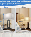 Comparison of Two Pack 22 Inch Tall Touch Control Table Lamps With 2 USB Ports, showing 22-inch height and gray shade