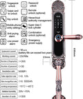 Hella Secure Electronic Keypad Deadbolt With Keyless Entry Door Lock displaying product parameters and features.