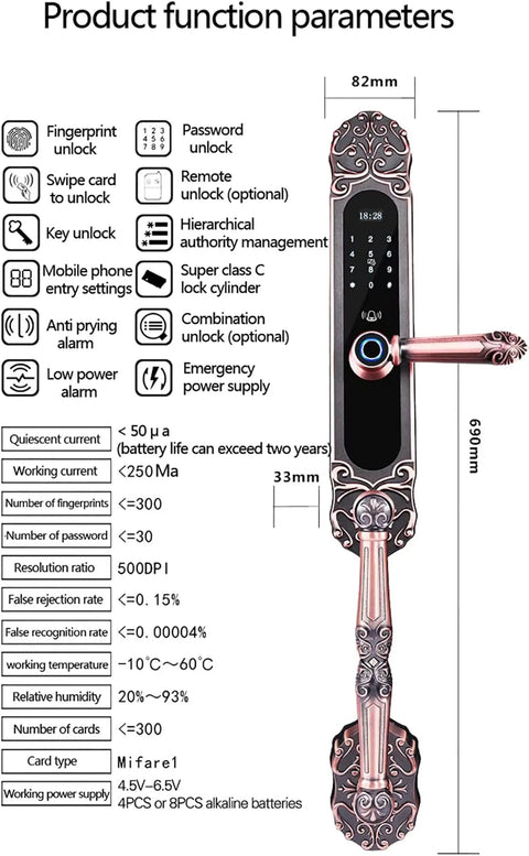 Hella Secure Electronic Keypad Deadbolt With Keyless Entry Door Lock displaying product parameters and features.