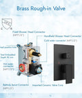 Brass rough-in valve for Dope Wall Mount 3-Function Shower System With Handheld Spray and Waterfall Tub Spout, Matte Black