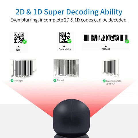 2D QR Barcode Scanner Omnidirectional Hands Free Automatic Barcode Reader showing decoding ability on various barcodes