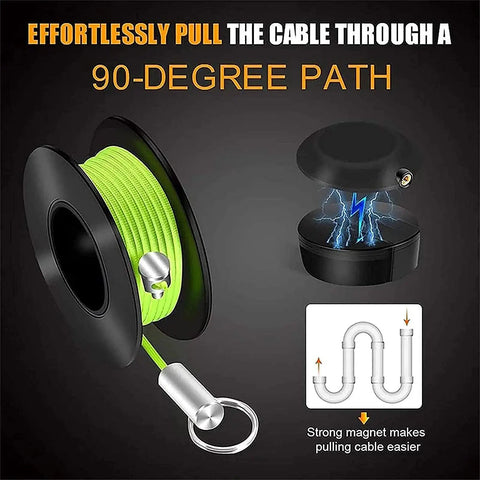 Magnetic Wire Puller Kit With Handle For Easy Cable Routing Through Walls And Floors Electricians Magnetic System