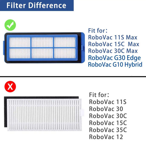 Replacement Parts Kit For Eufy RoboVac 11S Max, 15C Max, 30C Max, G30 Edge And G10 Hybrid filter compatibility image