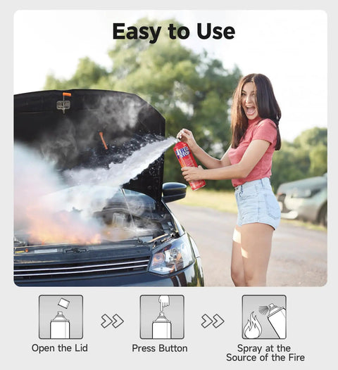 Woman using Two Pack Portable Fire Extinguisher Kit With Mounting Bracket For Home Kitchen Car Grill 8 In 1 Fire Suppressors A B C K