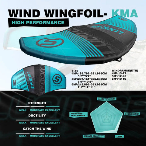 Inflatable Hydrofoil Board With Wing Foil System for Wingfoiling, Surfing, Kite Wind Foil Sessions displaying size and features chart