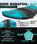 Inflatable Hydrofoil Surfboard Kit With 100L Capacity And 5m2 Wing Foil for windfoiling, product specifications displayed