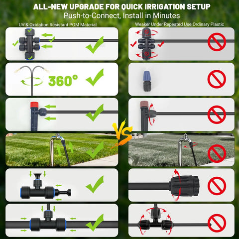 Comparison of upgraded POM material vs ordinary plastic for 100Ft Drip Irrigation Kit With 3 Adjustable Emitters For Mist, Stream And Vortex Watering