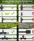 Comparison of 230Ft Drip Irrigation Kit with quick-connect PE tubing versus ordinary plastic; focus on installation ease.