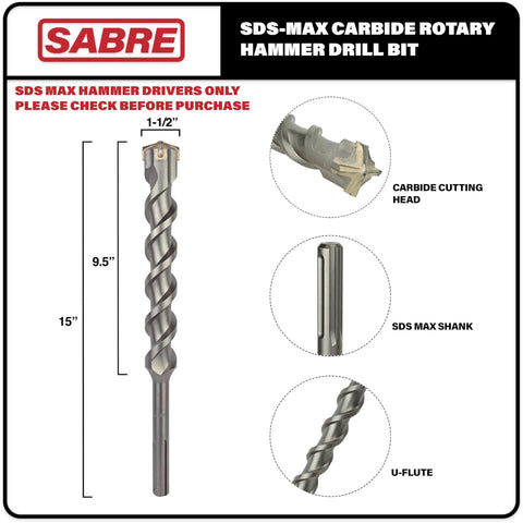 One And A Half Inch SDS Max Rotary Hammer Drill Bit With U Flute Carbide Tip For Brick Stone And Concrete 15-Inch Length
