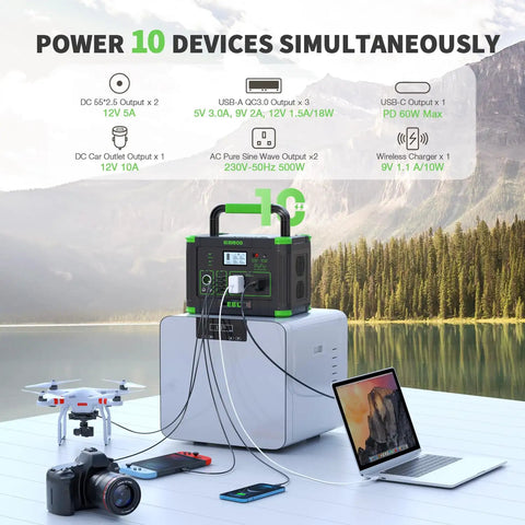 Portable Power Station 519Wh Solar Generator With 500W Continuous Power And 1000W Peak Dual 110V AC Outlets Ten USB Ports shown charging devices.