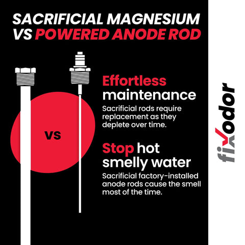 Comparison chart of sacrificial magnesium vs powered anode rod for water heaters that eliminates rotten egg smell in 24 hours.