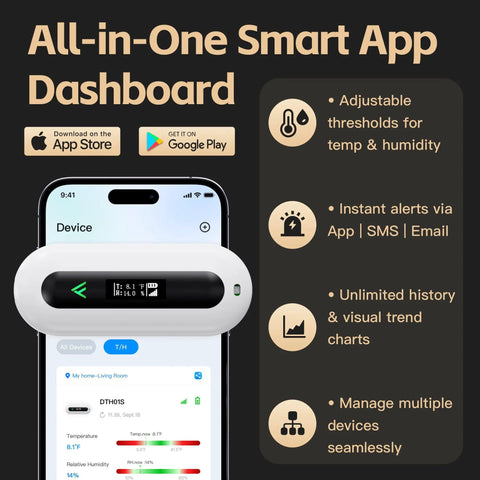 4G Remote Temperature And Humidity Monitor With Power Outage Alerts For RVs Vacation Homes And Server Rooms App Controlled No Wifi Required Includes Two Year Cellular Service on app dashboard