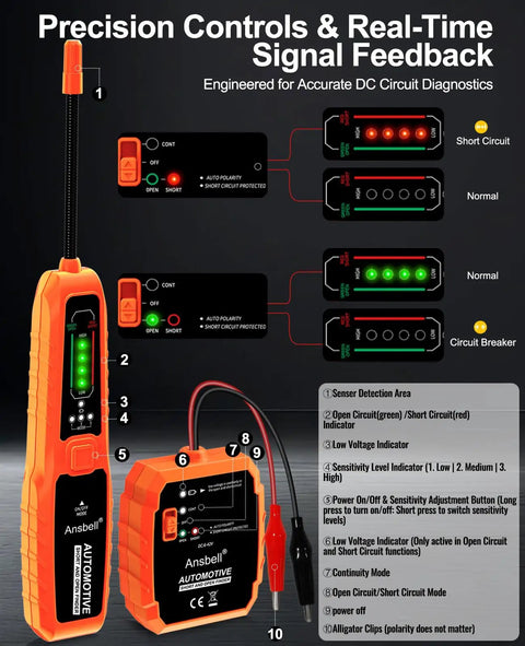 Gearhead Approved Circuit Tracer And Short Open Finder With Synced Led Bars And Audible Tone Generator For Hassle Free DC 6 To 42 V Car Truck Wiring Diagnostics control panel and sensor indicators.