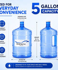 5 Gallon Water Bottle With Easy Grip Handle BPA Free Durable Plastic Jug For Top And Bottom Load Water Dispensers No Spill