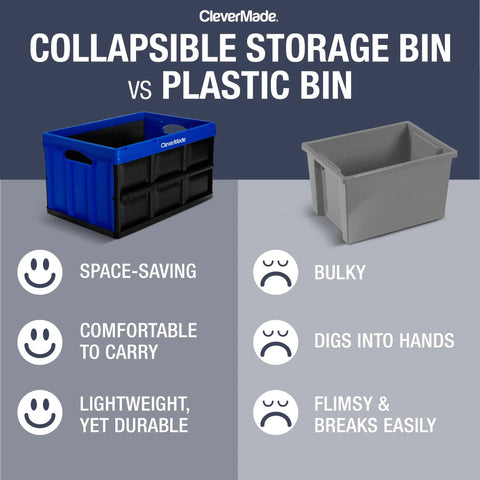Collapsible Storage Bins 3 Pack 46L In Royal Blue shown as space-saving, comfortable, lightweight, durable vs a bulky plastic bin.