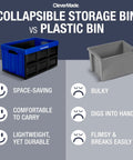 Comparison of Obsidian Collapsible Storage Bins 46L Pack Of 3 to standard plastic bin, highlighting space-saving and durability features.