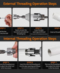 Step-by-step guide for using Four In One PVC Pipe Threader And Reaming Tool Set for internal and external pipe threading.