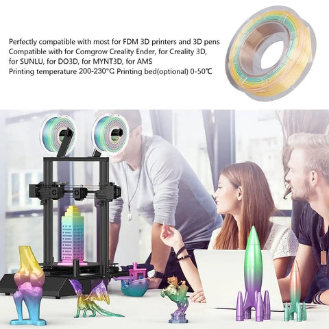 Silk Shiny PLA Filament 1.75Mm, 200G Spool, Fast Color Gradient Multicolor 3D Printer Material With Glossy Finish, Flows Smooth And Gonna Look Dope On All Your Custom 3D Printing Creations