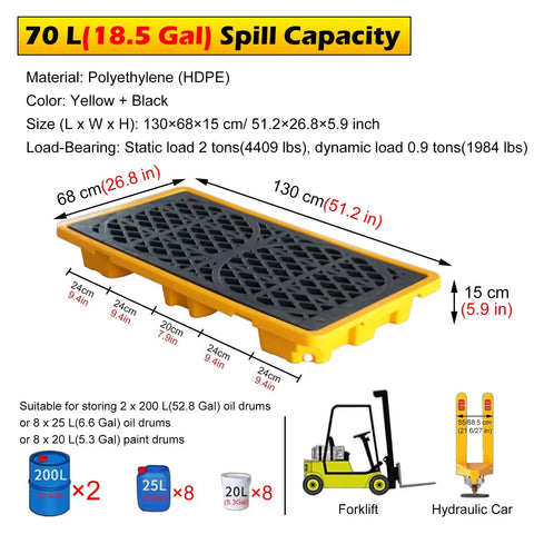 Heavy Duty Two Drum Spill Containment Pallet Built Rock Solid With Hdpe And Straight Up Leak Seals Designed For Tough Crews This Modular Secondary Sump Tray Eases Handling Features Forklift Pockets A Fast Drain And Pop Off Grating Deck