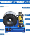 No Sweat Heavy Duty Handheld Hydraulic Hose Crimper With 7 Dies Set For One Inch R1 R2 Steel Wire Piping Portable Tube Press structure diagram with labeled components.
