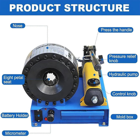 Heavy Duty Manual Hydraulic Hose Crimper For Quarter To One Inch R1 And R2 Steel Piping With Seven Interchangeable Dies showing detailed parts and features.