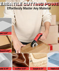 Kitluck Cordless Electric Scissors With Rechargeable Battery And Replacement Blade cutting cardboard and various materials.