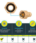 Half Inch NPSM Expansion FNPT Swivel Adapter For PEX A Pipe And Tubing, Brass Plumbing Fittings, Female Adapter For PEX A Systems, Quick Expansion Connection, High Temp High Pressure, UAB526LFA brass swivel fitting shown front and side