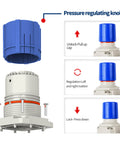 3/8 Inch NPT Air Pressure Regulator For Air Compressors With No Fuss Easy Pull Knob, operation diagram