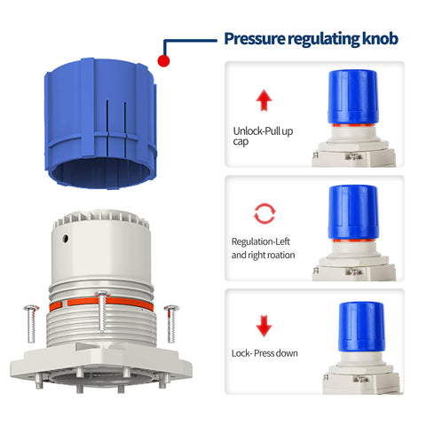 3/8 Inch NPT Air Pressure Regulator For Air Compressors With No Fuss Easy Pull Knob, operation diagram