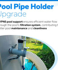 Pool Pipe Holder with Air Jet Valve Kit installed on above-ground pool filtration system.