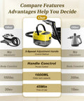 Comparison chart illustrating features of Powerful 2500W Handheld Steam Cleaner With 3 Level Adjustable Handle and 16 Accessories.