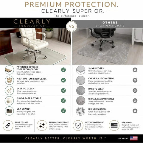 Comparison of tempered glass chair mat for carpet and hardwood floors 36x46 with beveled edge vs plastic mat.