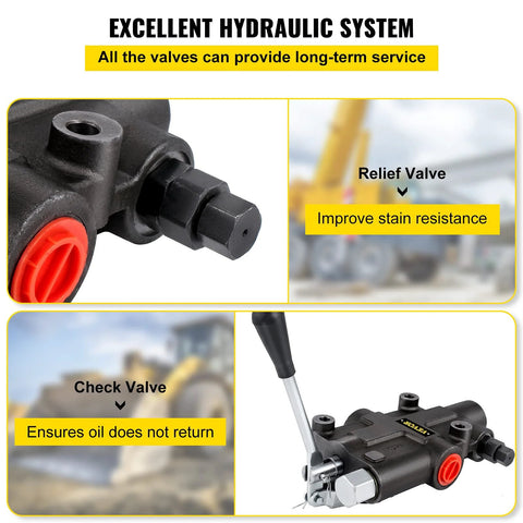 Hydraulic directional control valve, VEVOR, 1-spool, black body with red cap and fittings.